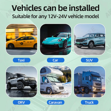 7Inch Car Radio Display Multimedia Player &ndash; CarPlay BT