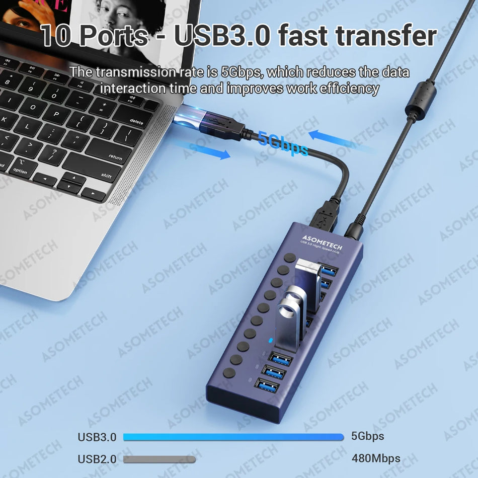 ASOMETECH 10 Port USB 3.0 Hub &ndash; High-Speed 5Gbps Data Transfer