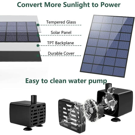 Three Layer Solar Fountain &ndash; 3.5W Pump Detachable Bird Bath