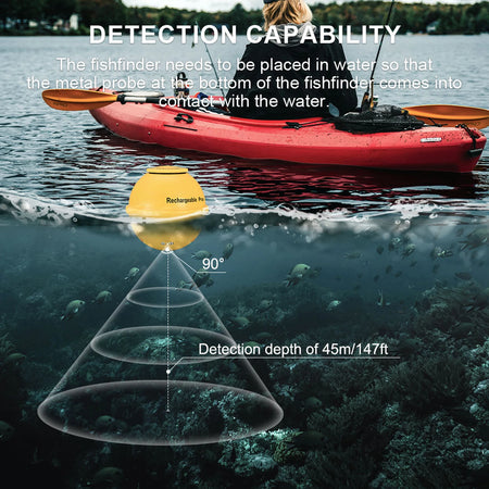 LIXADA Portable Fish Finder &ndash; Wireless Sonar LCD Screen