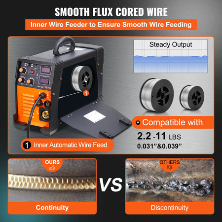 MIG-250 3 In 1 Portable Inverter Welder - Digital Display