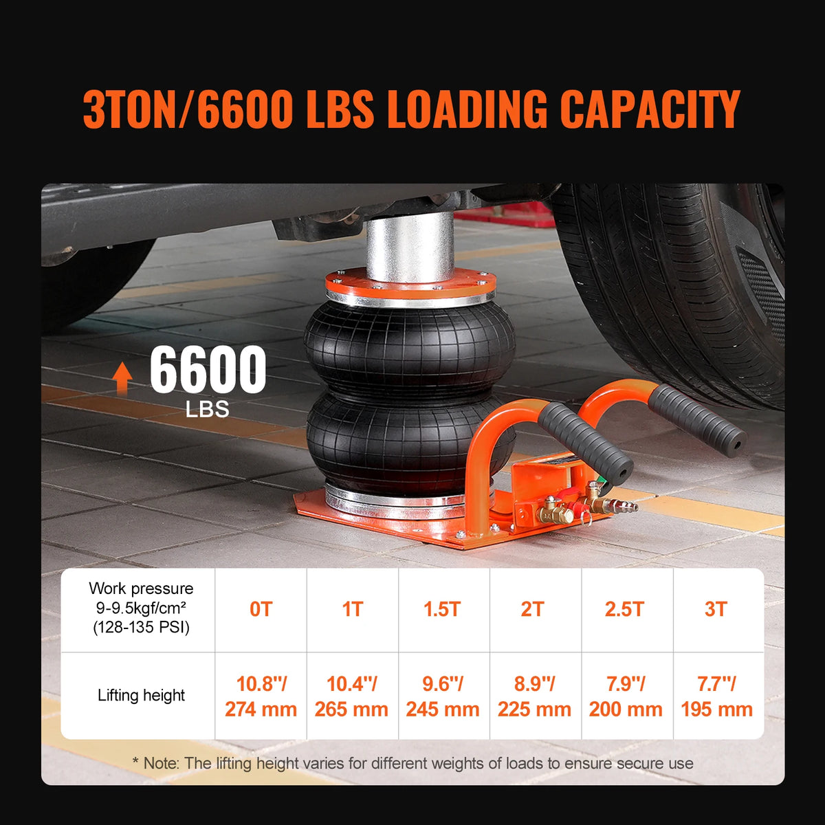 SucceBuy 3T Air Jack &ndash; Heightened Column Pneumatic Lifter