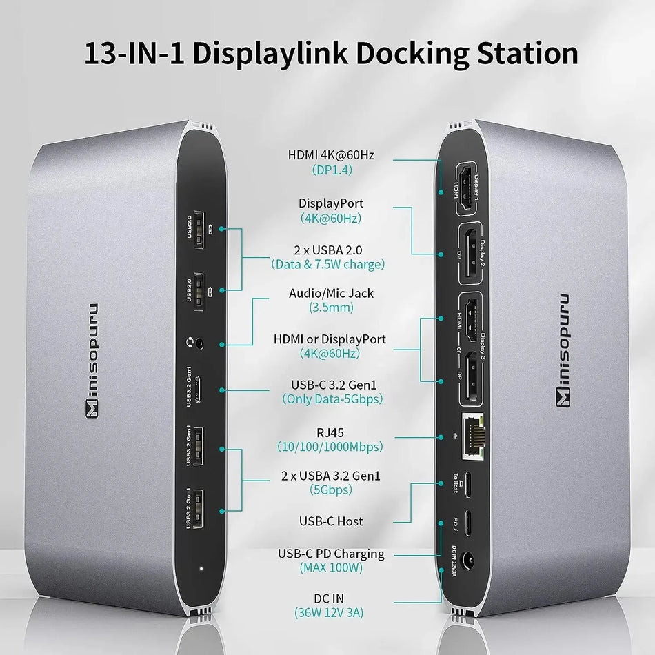 Dock DisplayLink Triplo per Mac Windows Minisopuru