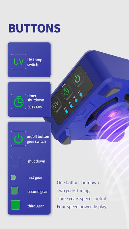 MECHANIC CUV-3 UV Curing Lamp &ndash; Efficient Cooling and Heat Dissipation for Repair