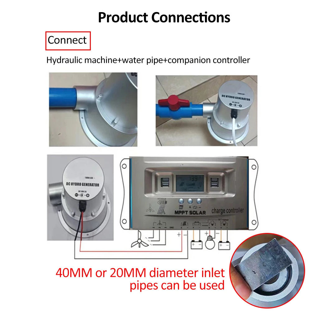 DC18V 2A Hydroelectric Generator &ndash; High Power Efficiency
