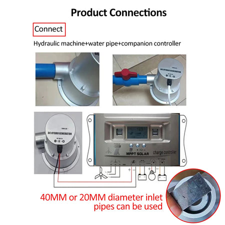 DC18V 2A Hydroelectric Generator &ndash; High Power Efficiency