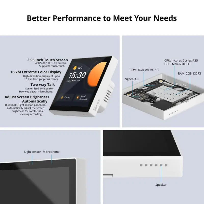 Sonoff NSPanel Pro Zigbee 3.0 Smart Home Control Panel