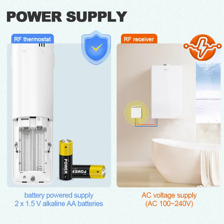 RF433 Wireless Water Heating Thermostat &ndash; WiFi Remote