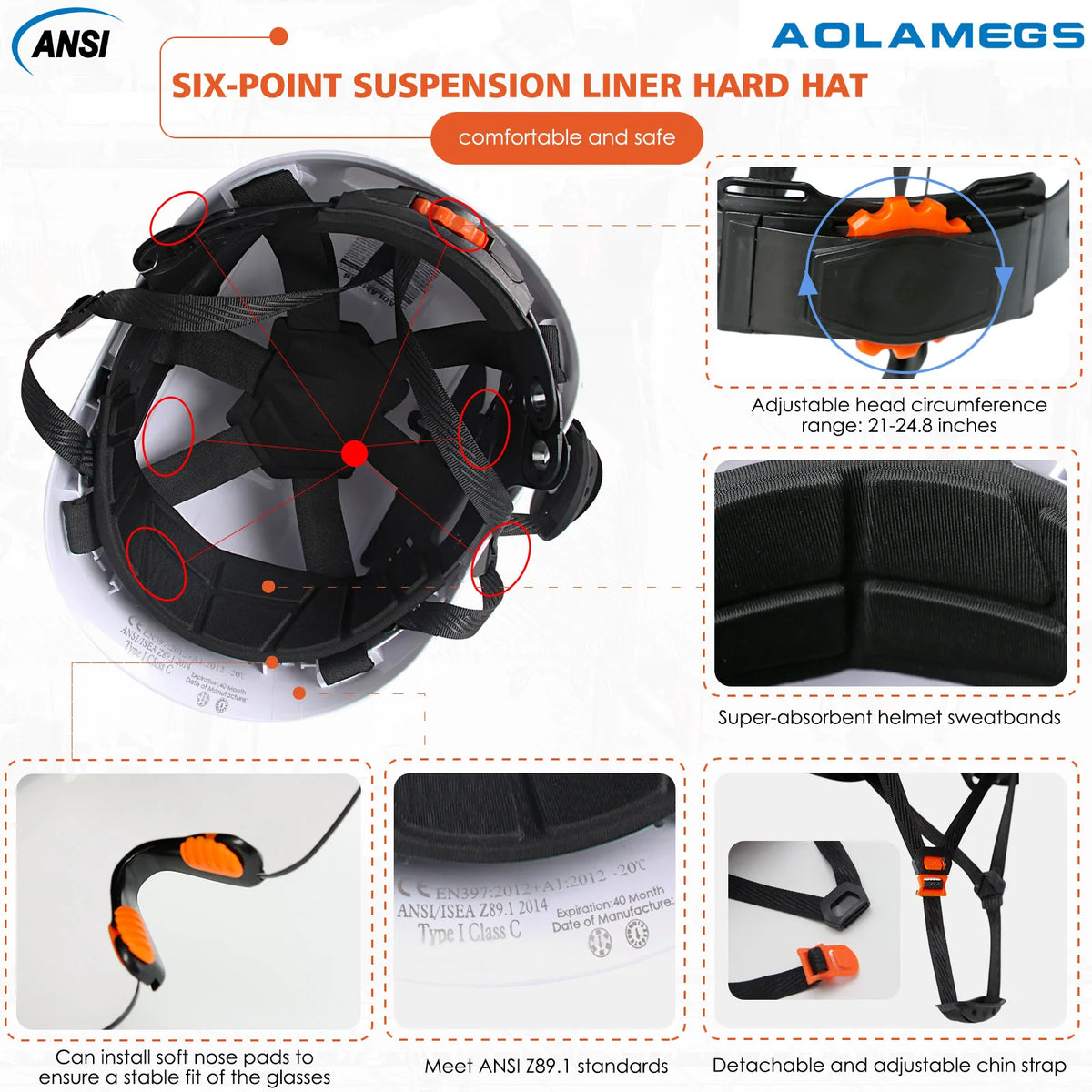 Aolamegs SF06/CR08 Safety Cap &ndash; With LED Headlamp Earmuffs