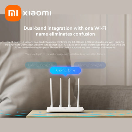 Xiaomi Router 4A Gigabit Edition &ndash; High Gain Antennas