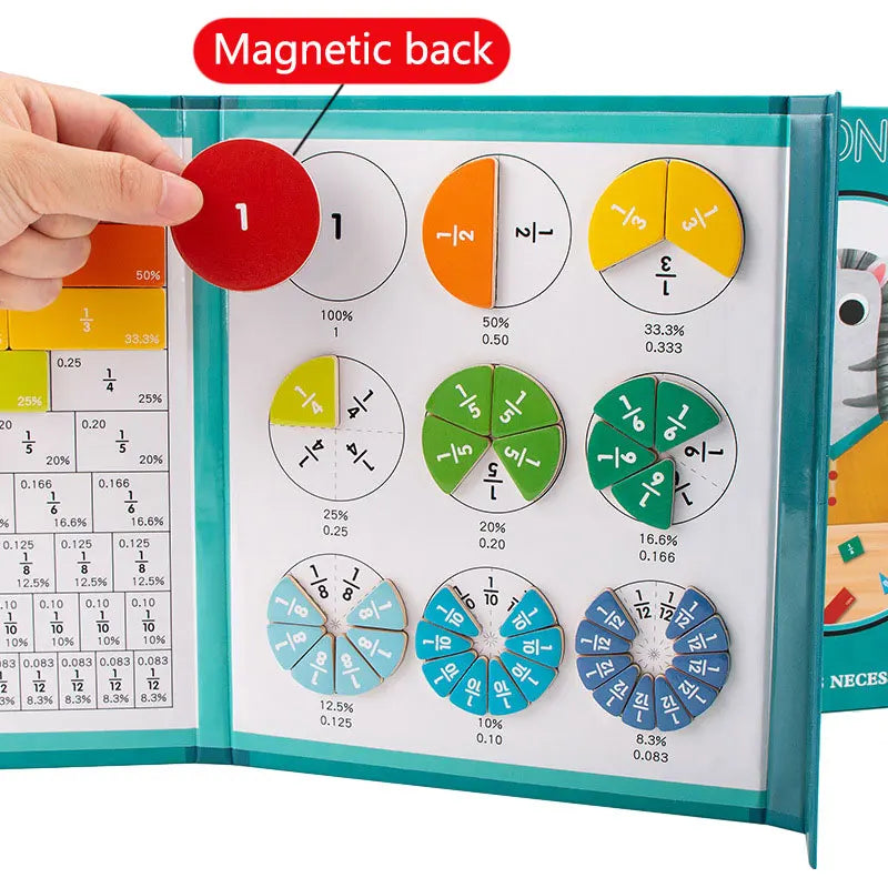 TTF01029 &ndash; Educational Magnetic Fraction Learning Toy Set