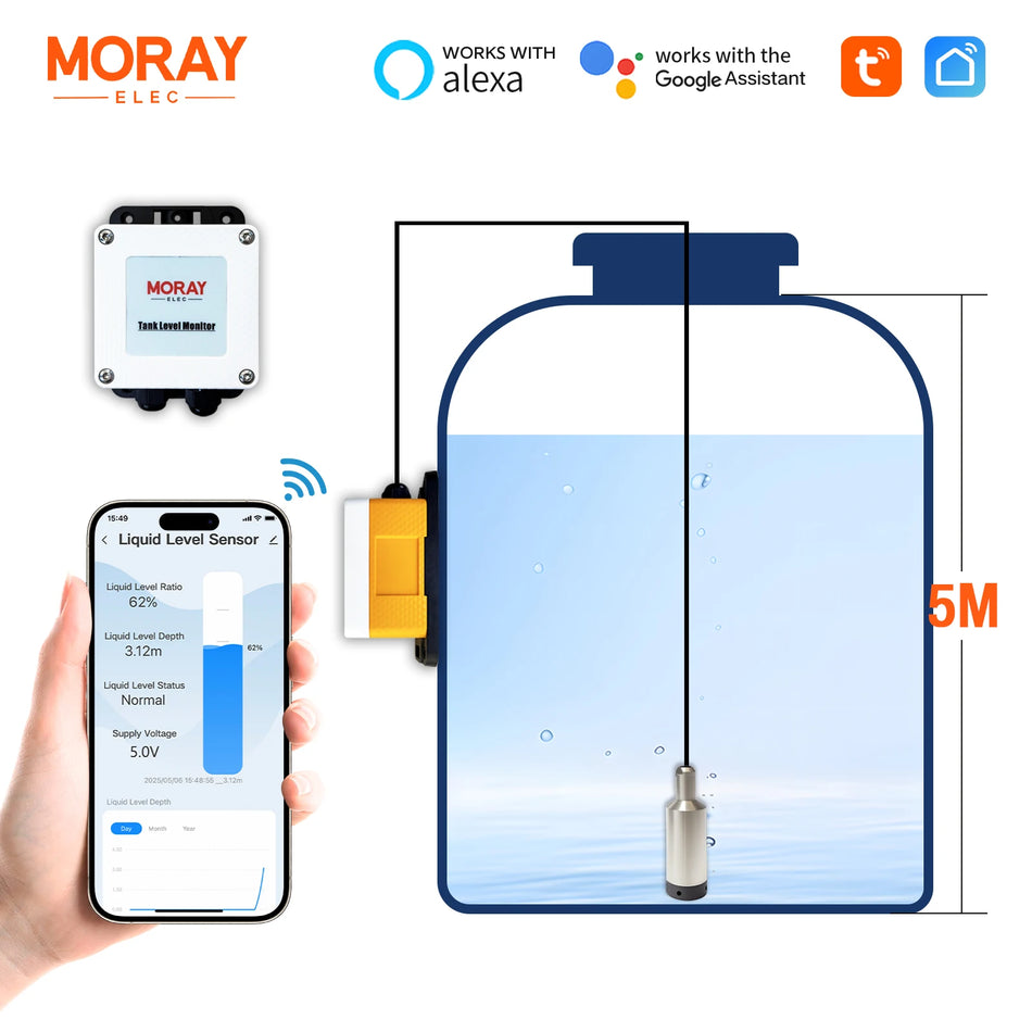 ME202W 5m Measuring Rang &ndash; WiFi Enabled Water Level Sensor 202UK5m