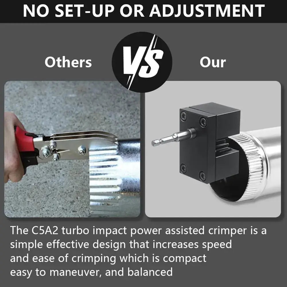 C5A2 Impact Power Assisted Crimper, Sheet Metal Crimper Impact Driver Crimp for Pipe Crimper Air Conditioner Installation by InterCyprus Trading Ltd