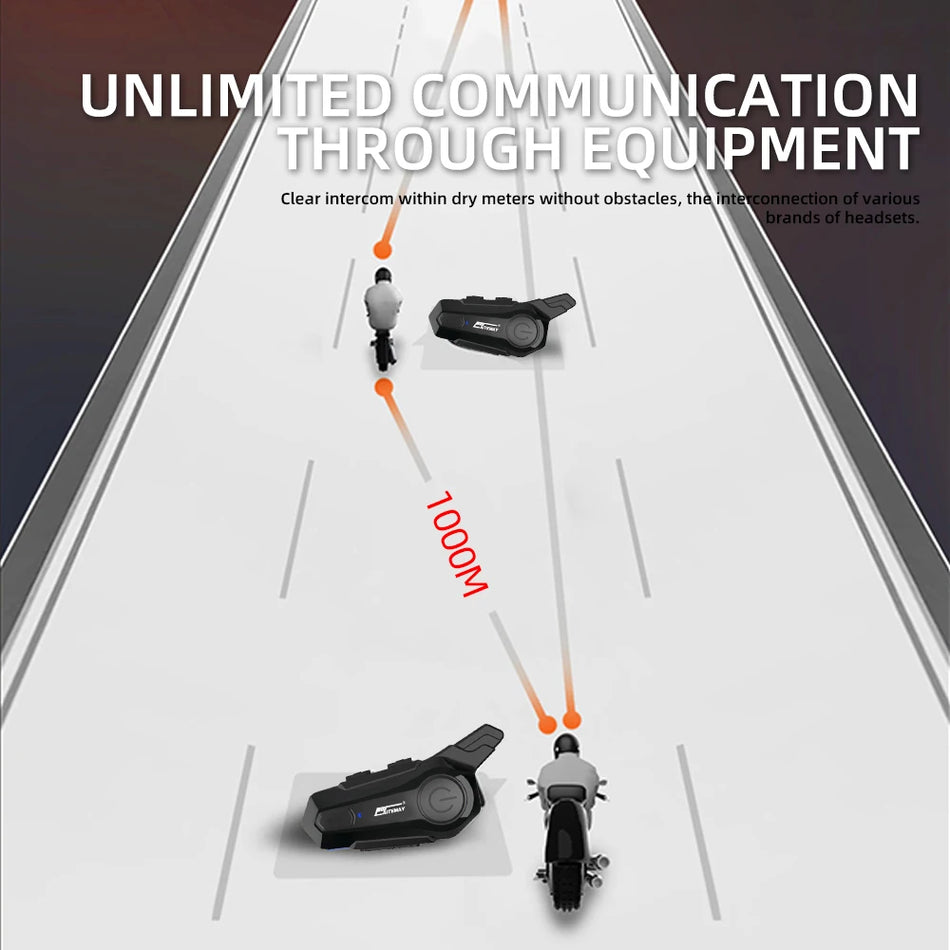 1/2Pcs Bluetooth Motorcycle Helmet Intercom Headset &ndash; BT Call