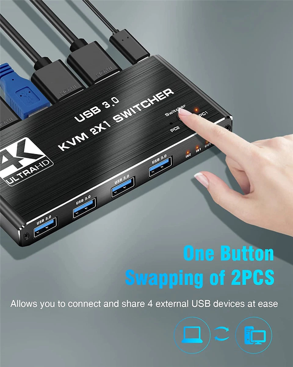 8K HDMI KVM Splitter Switch USB 2 In1 &ndash; EDID HDCP Ready