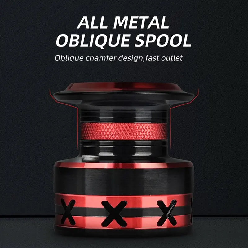 MEREDITH Spinning Fishing Reel 2000-4000 with Metal Spare Spool for Saltwater &amp; Carp