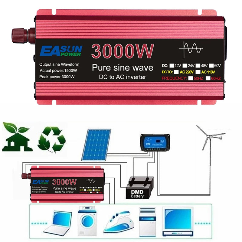 EASUN Inverter 12V/24V To 110V/220V 3KW &ndash; Pure Sine Wave