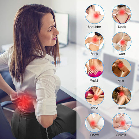 28TENS - 28 Modes For Versatile TENS EMS Therapy Device