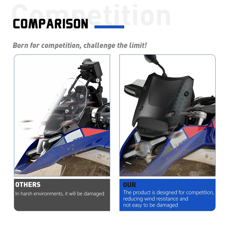 Ветровик BMW R1300GS, пластиковый экран из PMMA для R 1300 GS Adventure Sport