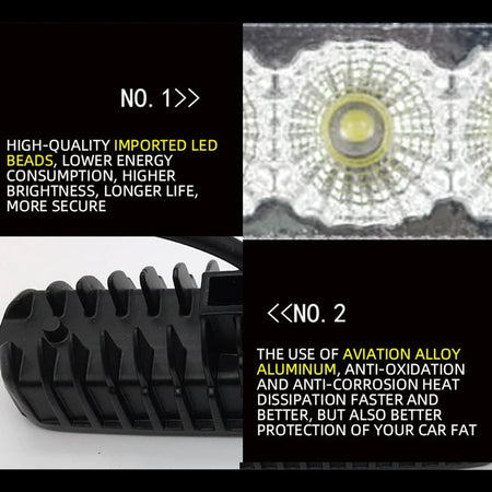 Kevanly 6LED Work Light Bar &ndash; Super Bright 6000K LED Spotlight