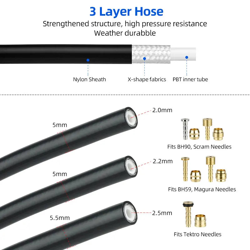 DEEMOUNT 2.5m Hydraulic Brake Hose Kit &ndash; High Pressure Resistance with Accurate Inserts