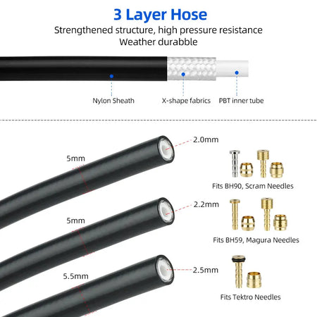 DEEMOUNT 2.5m Hydraulic Brake Hose Kit &ndash; High Pressure Resistance with Accurate Inserts