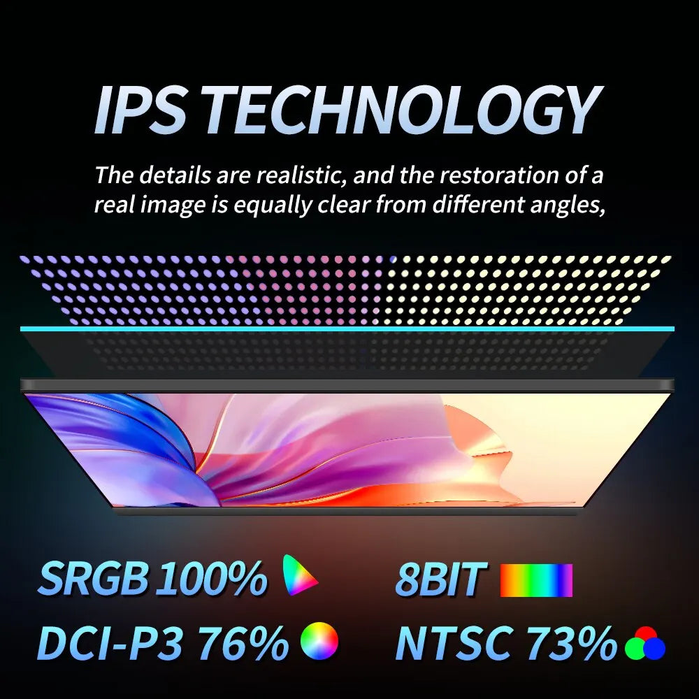 MUCAI 10.5 Inch Portable Monitor &ndash; Stunning 1280P Clarity