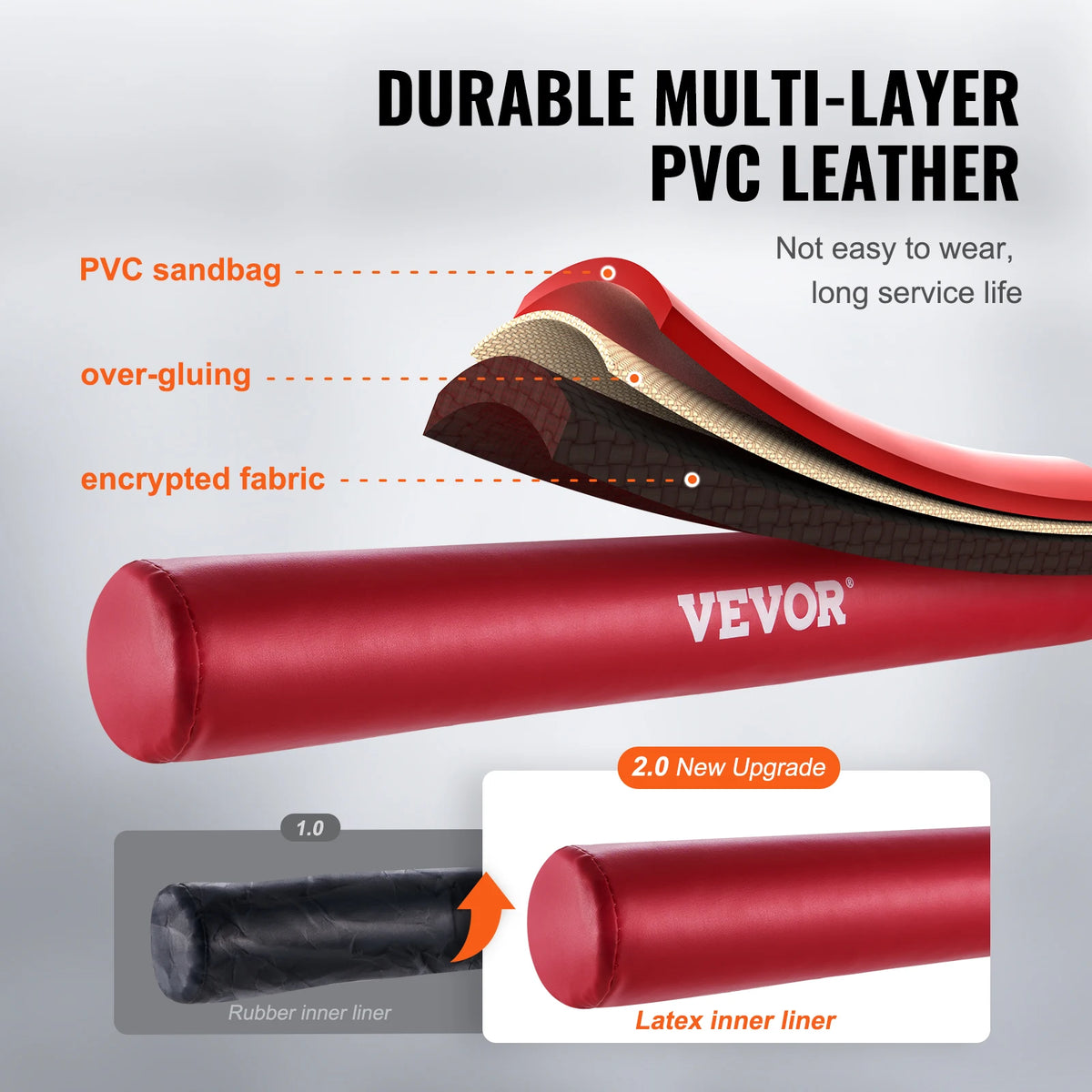 SucceBuy BGB-2 Wall Mount Boxing Bar &ndash; Adjustable Speed