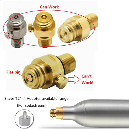 2 In 1 Co2 Mini Regulator &ndash; 0-60 PSI Pressure Range