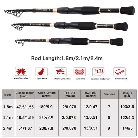 Sougayilang Telescopic Fishing Rod - Ultralight Carbon Fiber Spinning/Casting