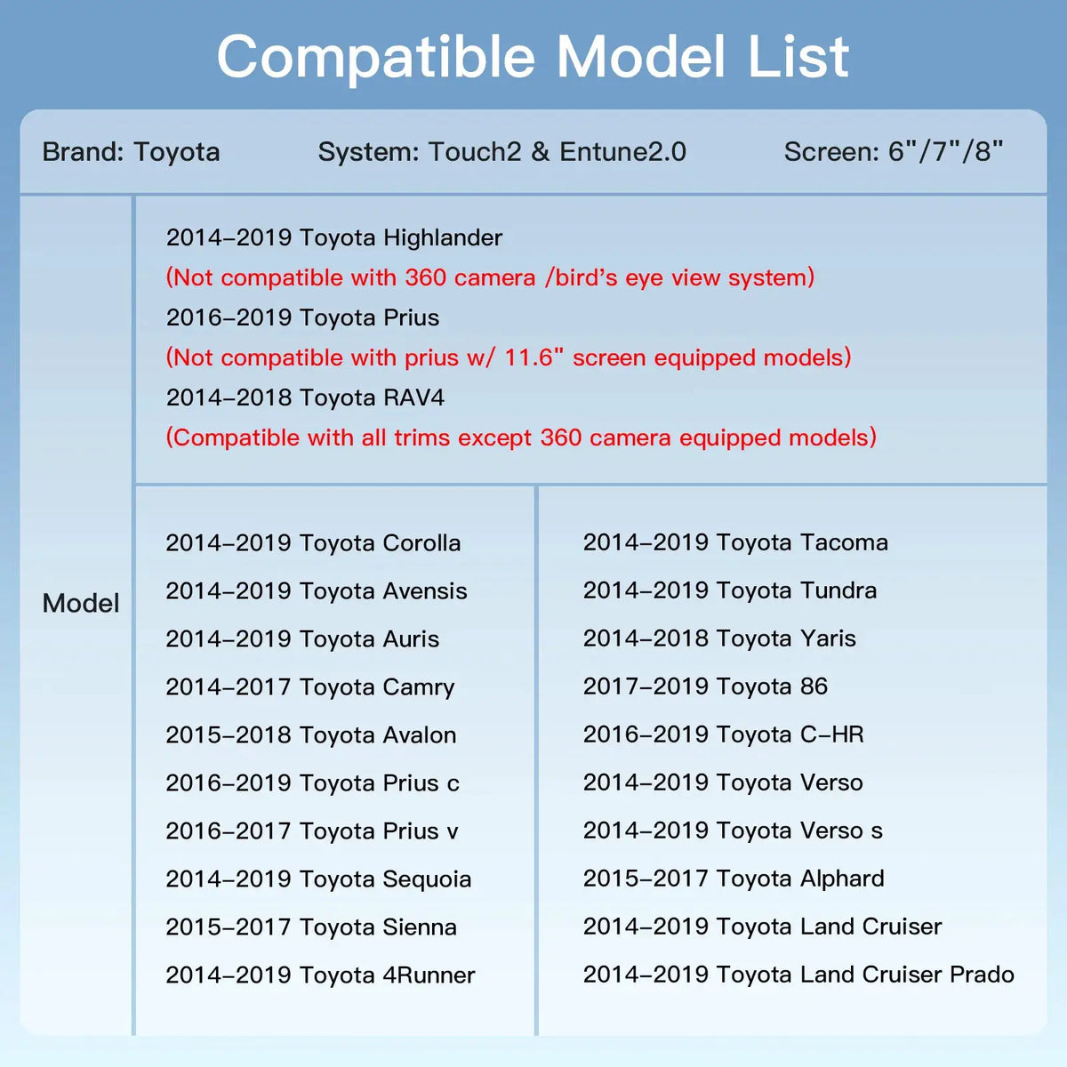 AUTOABC Wireless Carplay Android Auto For Toyota RAV4 Corolla Tacoma Camry CHR Tundra Highlander 4Runner multimedi decode by InterCyprus Trading Ltd