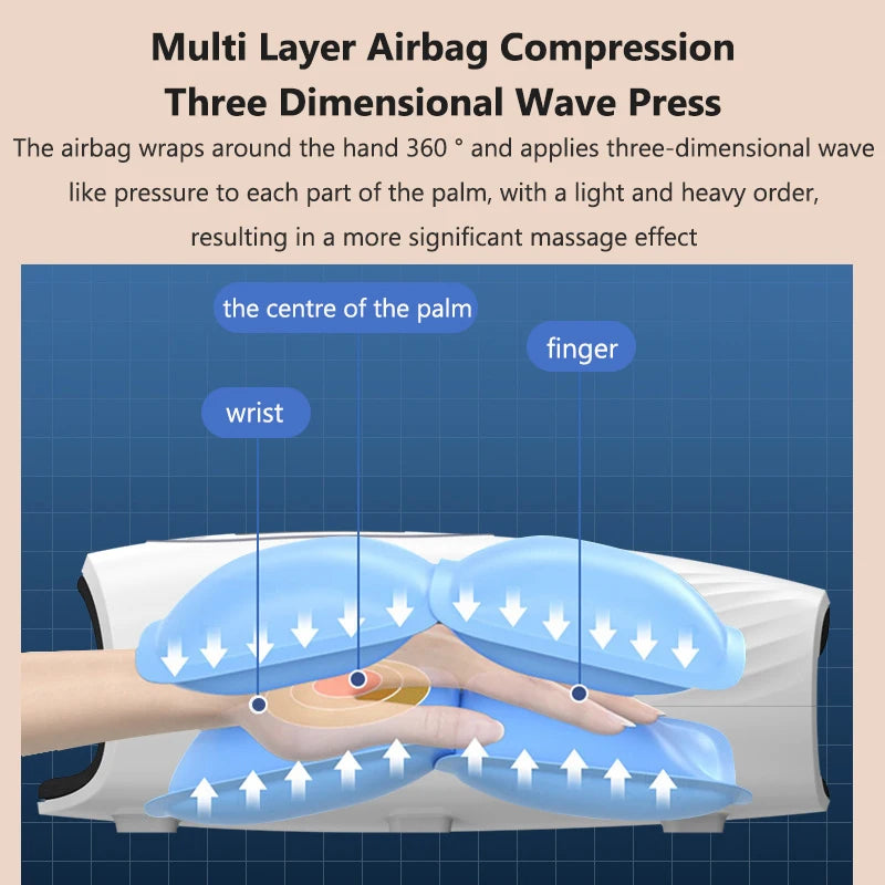 Electric Wireless Hand Massager &ndash; 6D Air Compression Massage