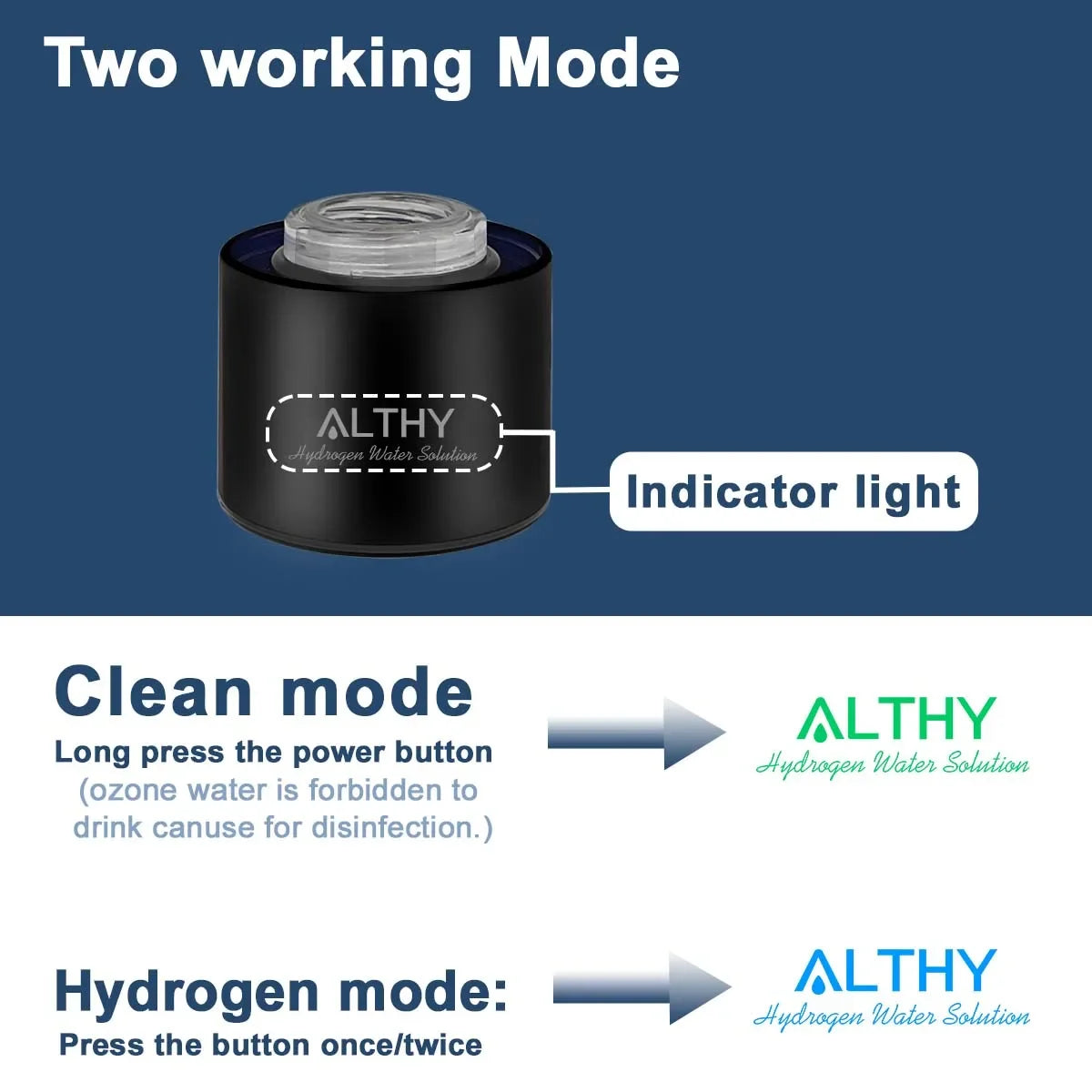 ALTHY H2-PLUS Hydrogen Water Bottle &ndash; Dual Chamber