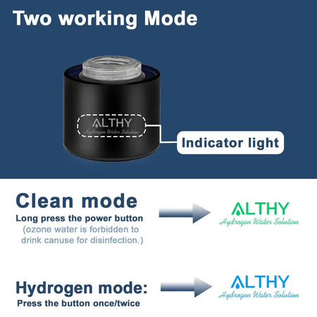 ALTHY H2-PLUS Hydrogen Water Bottle &ndash; Dual Chamber