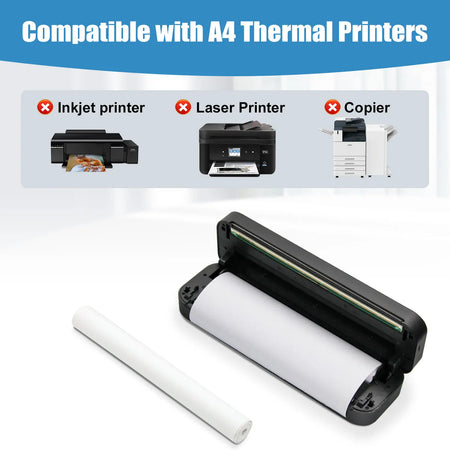 A4 Thermal Paper 210mm Roll Pack - Semi Gloss For Office
