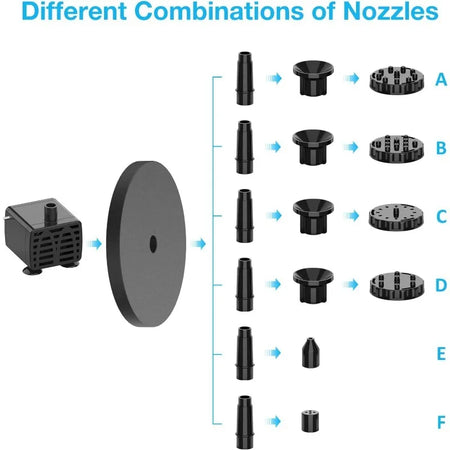6.5W Split Solar Fountain Pump &ndash; Six Nozzles for Bird Bath