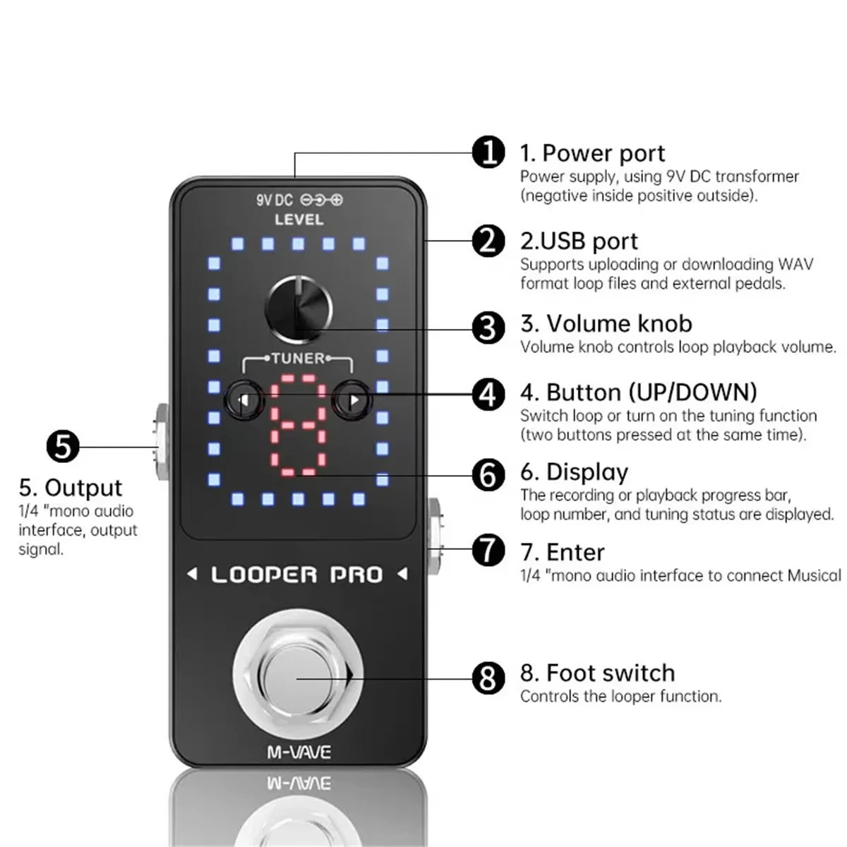 M-VAVE Looper Pro | Motor de Estúdio de 40min/9 Faixas com Sobreposição ...