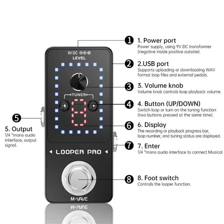 M-VAVE Looper Pro &ndash; 40min 9-Track Studio Engine Overdub