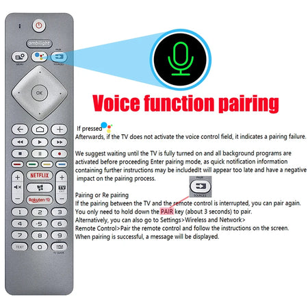 YKF456-001 398GM10BEPHN0012PH Remote &ndash; Philips Replacement