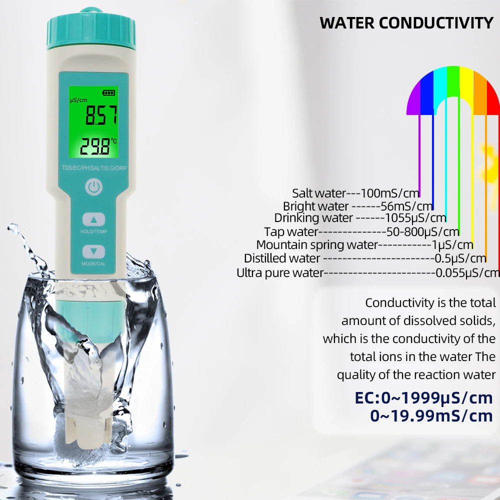COM-600 7 In 1 PH TDS EC ORP Salinity SG Meter &ndash; IP67 Rated