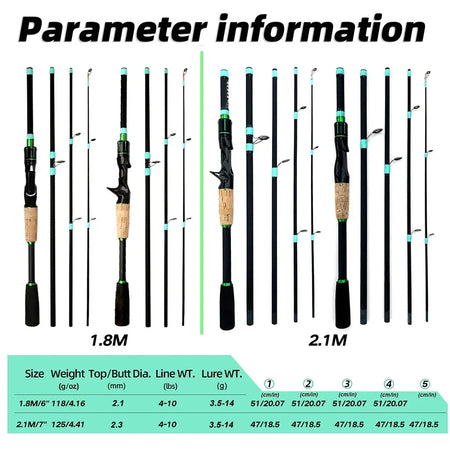 Ultralight Casting Spinning Lure Fishing Rod - 1.8/2.1m Carbon Fiber