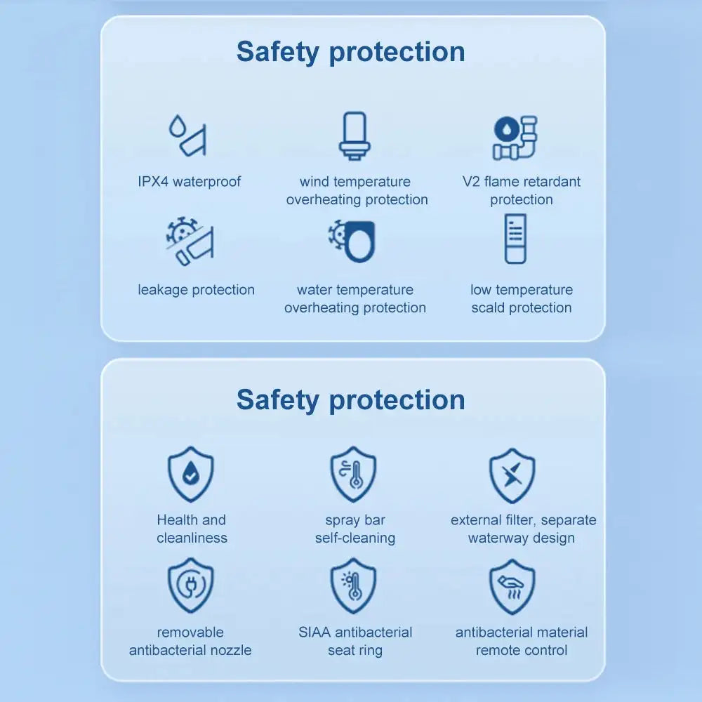 Smartmi Smart Heated Bidet Toilet Seat &ndash; Remote Warm Air
