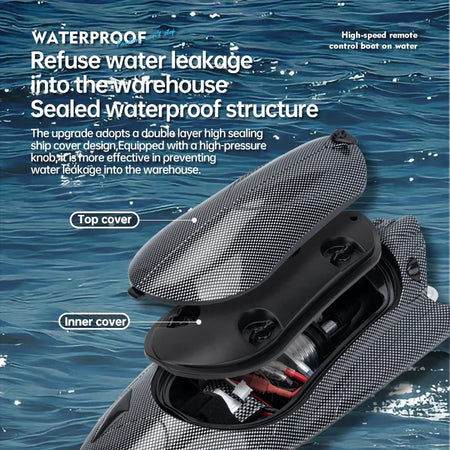 High-Speed Water-Cooled Turbojet RC Speedboat 40KM/H with LED Lights