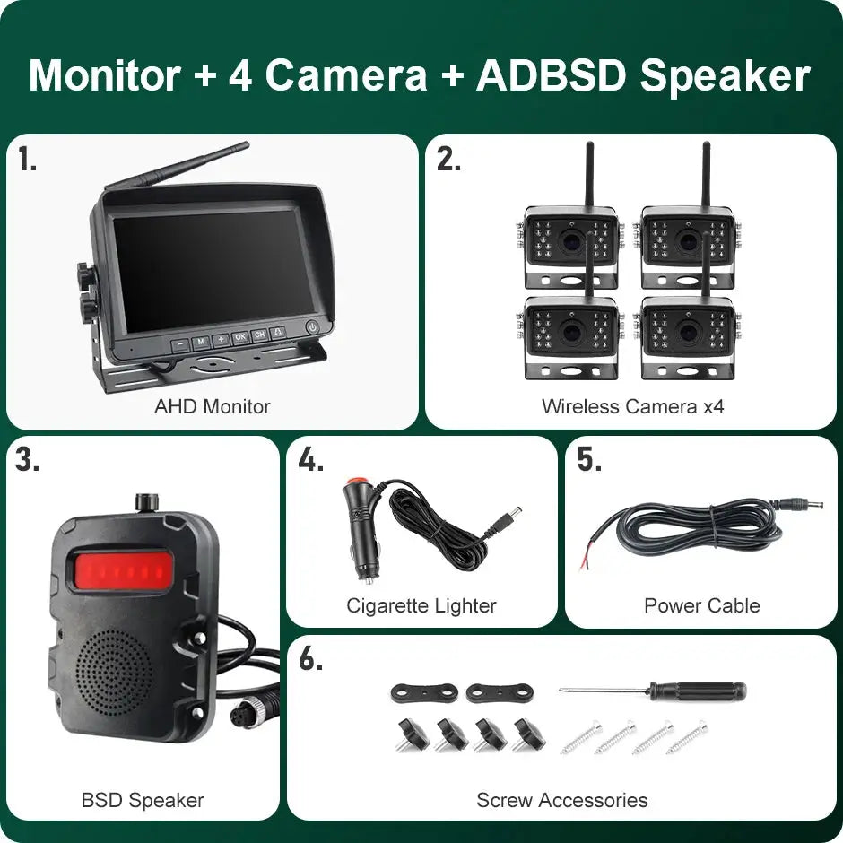 7 Inch Split Screen Monitor With AHD Backup Camera And BSD Radar by InterCyprus Trading Ltd