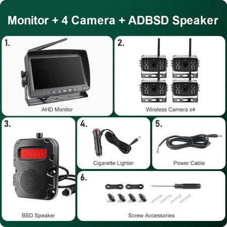 7 Inch Split Screen Monitor With AHD Backup Camera And BSD Radar by InterCyprus Trading Ltd