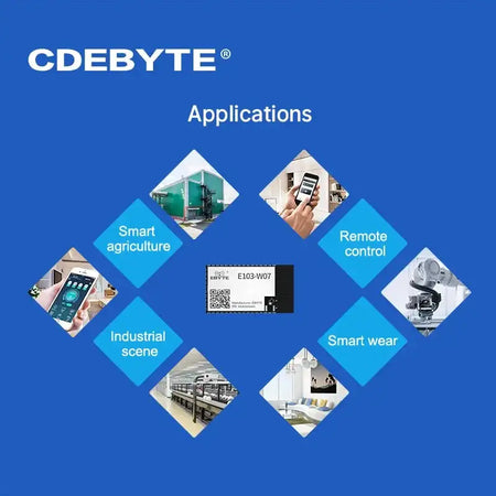 E103-W07 ESP32-S2 IoT Ebyte Wireless WIFI Mesh Ad Hoc Network Module 2412-2484MHz IEEE802.11b/g/n PCB/IPEX Antenna AT Command