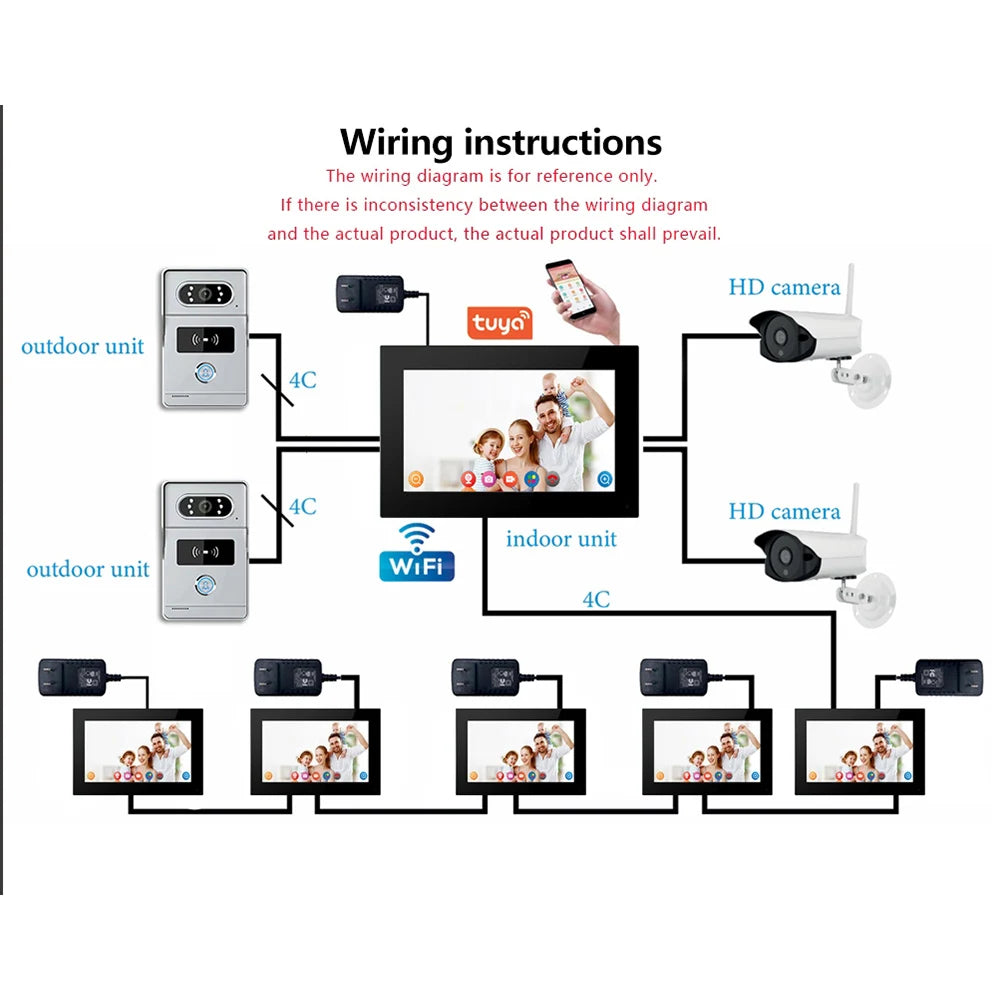 Tuya 7Inch Video DoorPhone Intercom &ndash; HD Night Vision