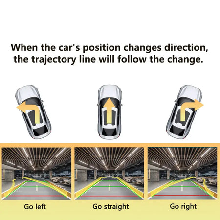 AHD 1080P Dynamic Trajectory Car Backup Camera 180° Fisheye Waterproof Night Vision CVBS/AHD Switchable Vehicle Rear View Camera by InterCyprus Trading Ltd