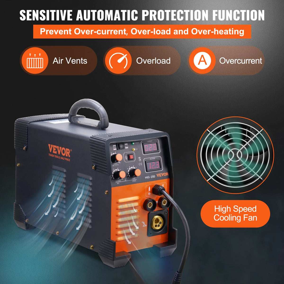 Welding Led Engine Mig 250 Welder 200A 110/220V Dual Voltage 8-in-1 Multi-Process Welding ...