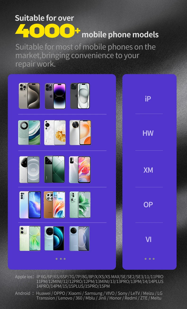 MECHANIC Power Ultra Test Cable &ndash; Durable Mobile Boot Line for iPhone and Android